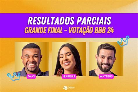 porcentagem bbb 24 final